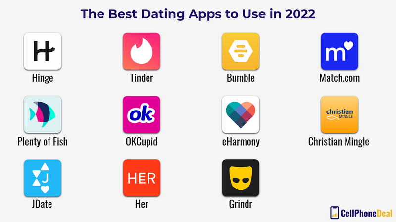9 Dating Applications For Players: Full Overview and Honest Take